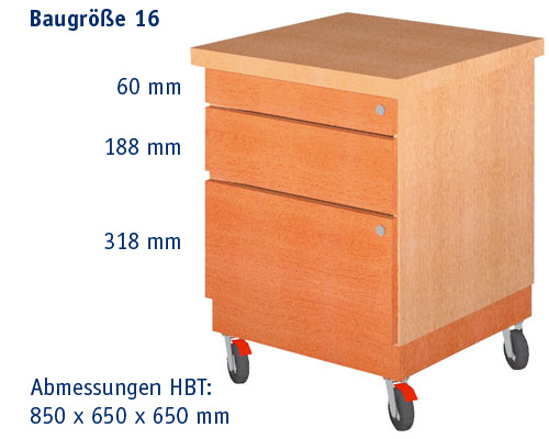 Mobiler Werkstatt-Container Baugröße 16 HBT: 850 x 650 x 650 mm