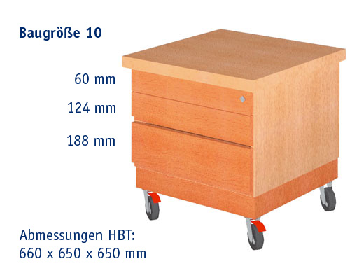 Mobiler Werkstatt-Container Baugröße 10 HBT: 660 x 650 x 650 mm