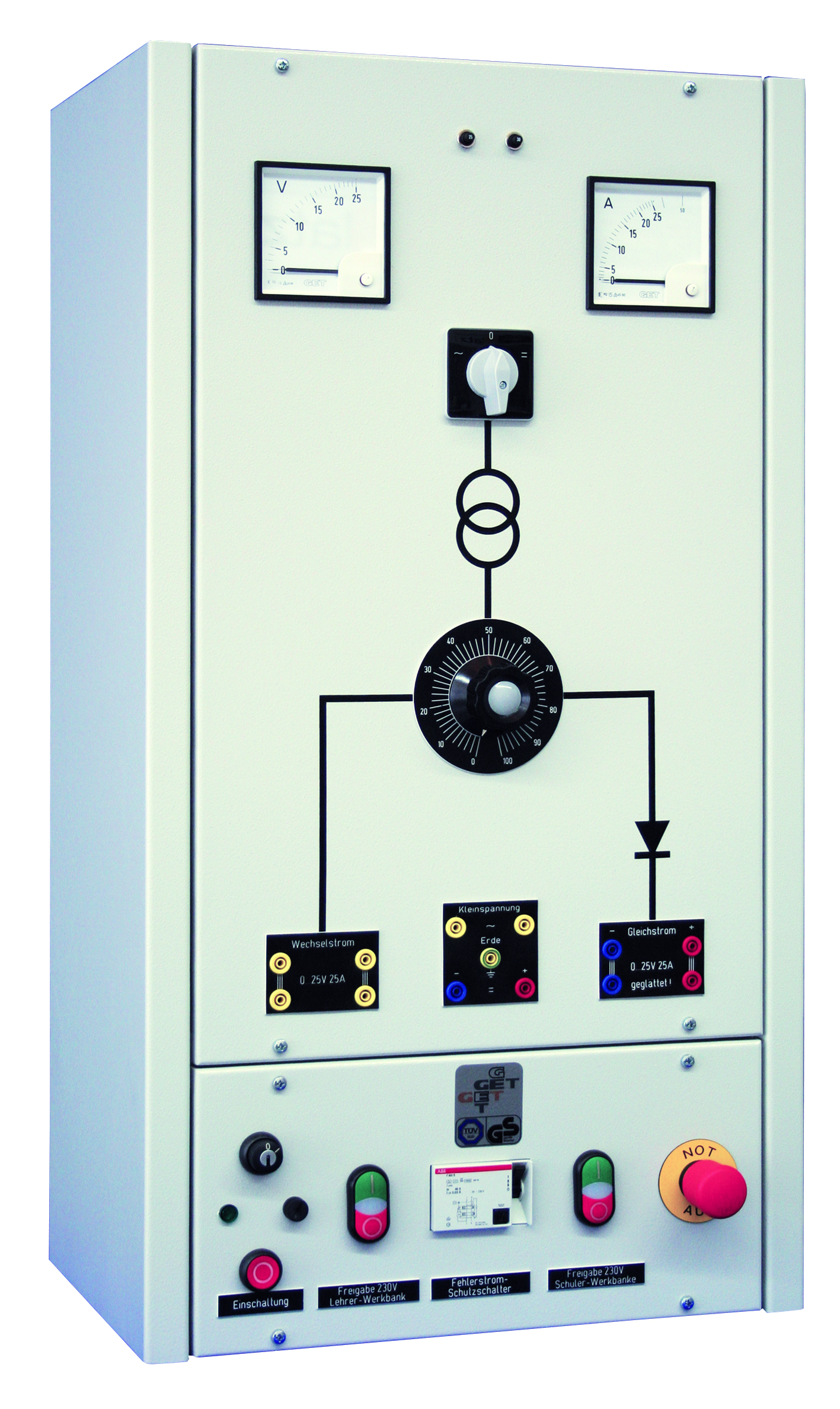 Experimentier-Schalttafel Modell E 10285-IAK-WP für Wandaufbau, zur zentralen Versorgung