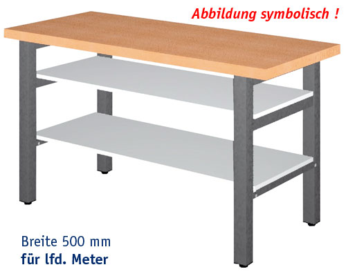 Ablage KUNSTSTOFF, Breite 500 mm, lfd. Meter Dicke 19 mm, für Werkbank-Gestellteile,