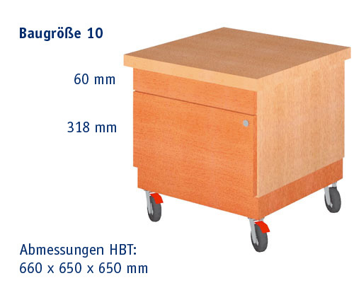 Mobiler Werkstatt-Container Baugröße 10 HBT: 660 x 650 x 650 mm