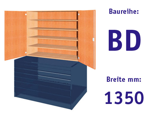 Aufsatzschrank für Format A 0 HBT: 1076 x 1350 x 525+20 mm