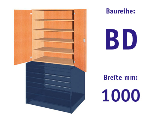 Aufsatzschrank für Format A 1 HBT: 1076 x 1000 x 525+20 mm